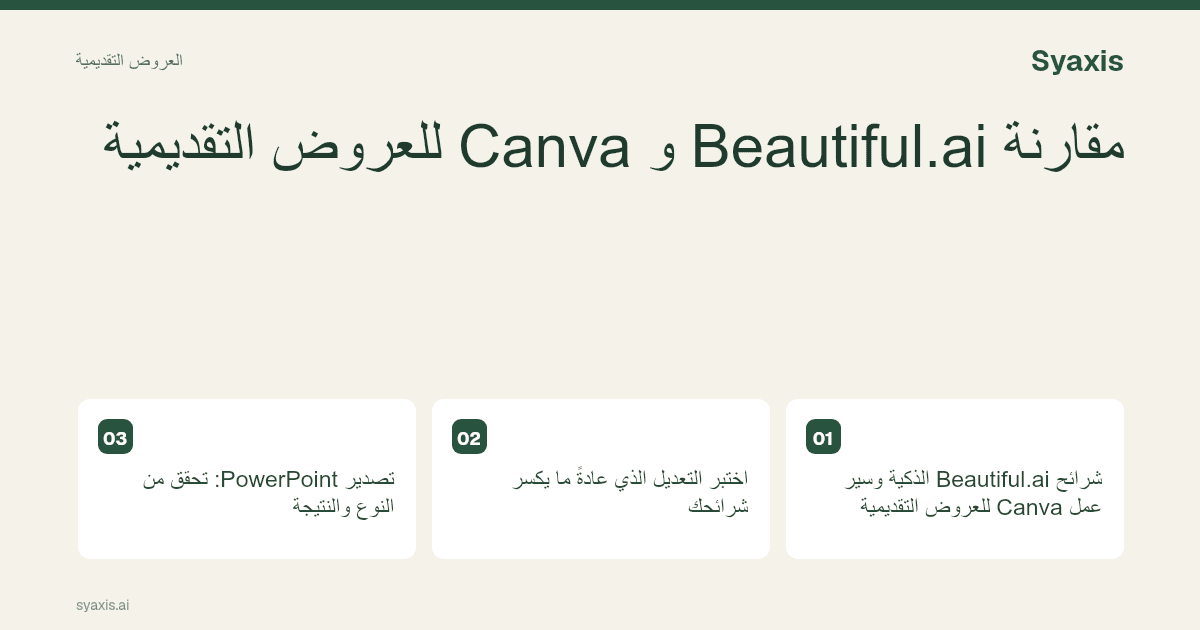 مقارنة Beautiful.ai و Canva للعروض التقديمية — دليل مصور للخطوات والقرارات الرئيسية.