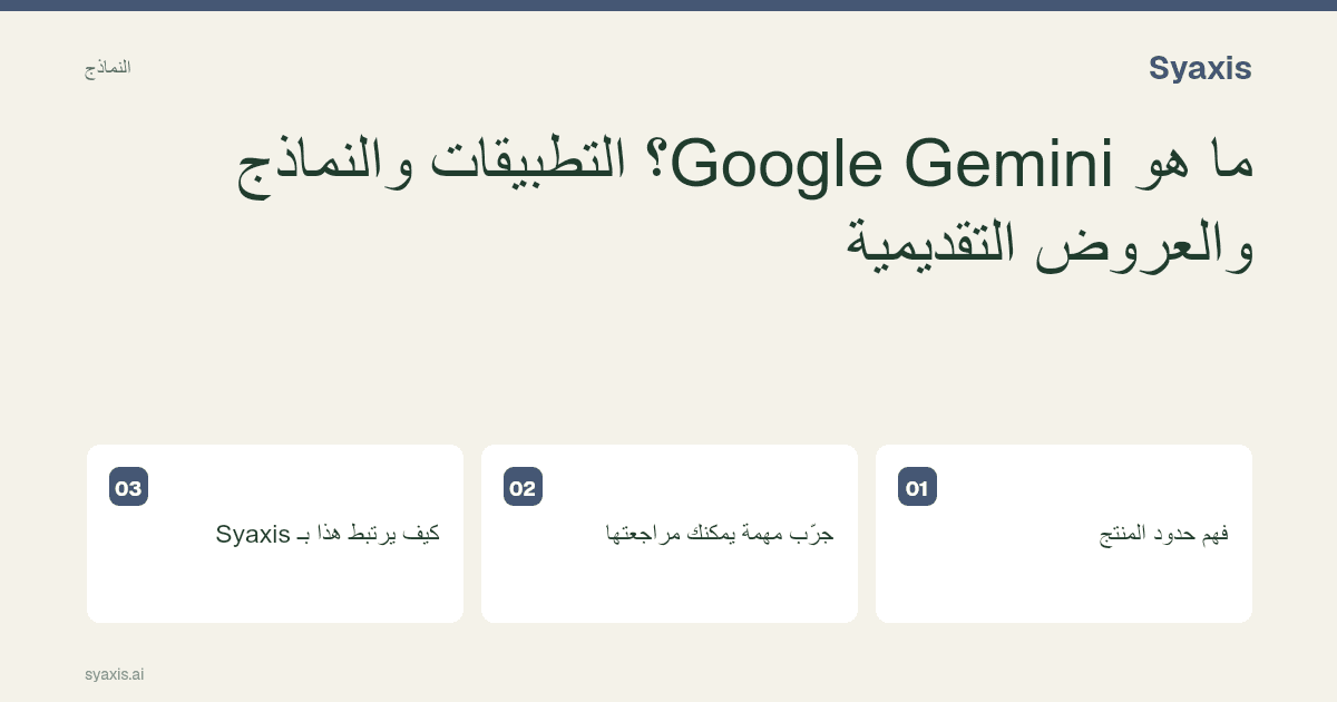 دليل مصوّر بعنوان: ما هو Gemini؟ التطبيق وCanvas وGoogle Workspace.