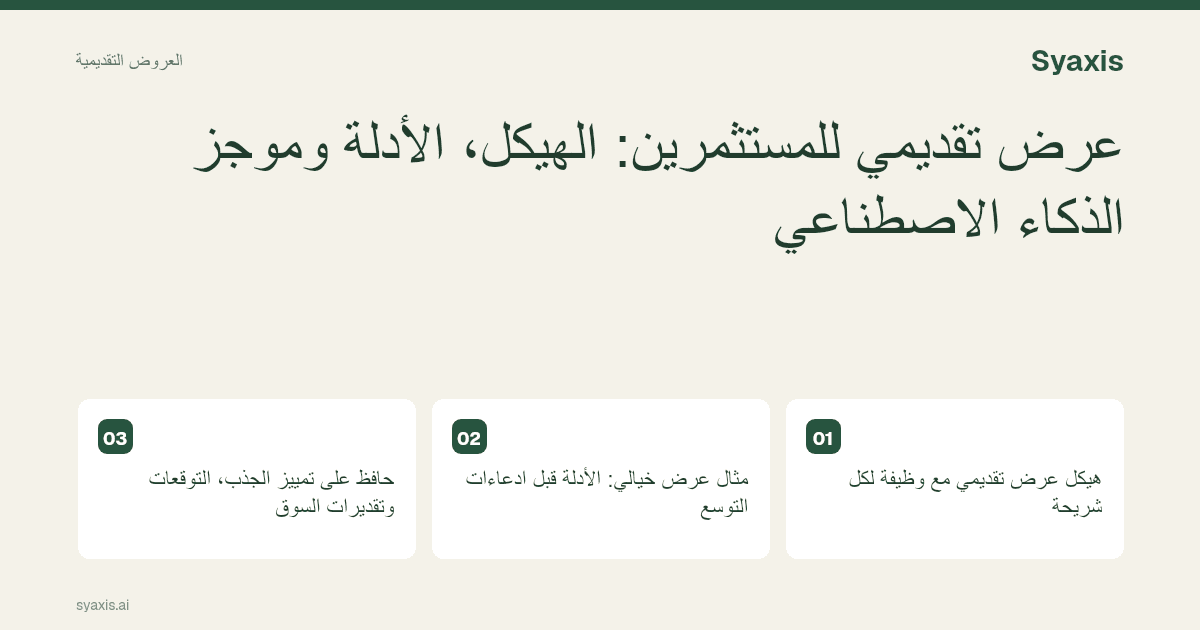 عرض تقديمي للمستثمرين: الهيكل، الأدلة وموجز الذكاء الاصطناعي — دليل مصور يوضح الخطوات والقرارات الرئيسية.