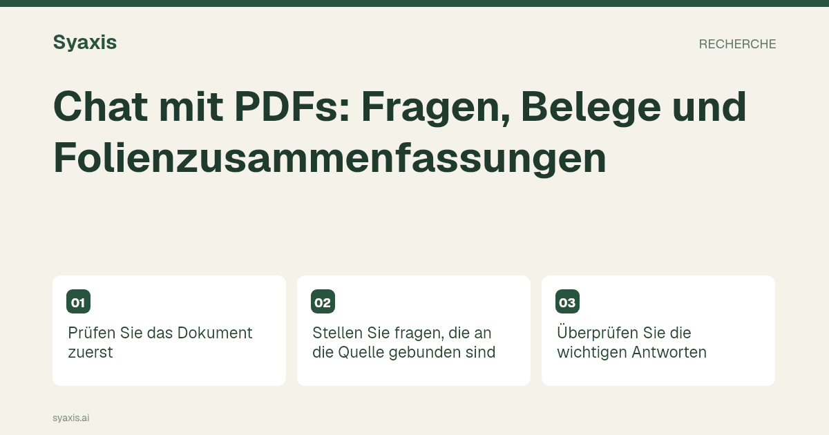 Chat mit PDFs: Fragen, Belege und Folienzusammenfassungen – illustrierter Artikel-Leitfaden.