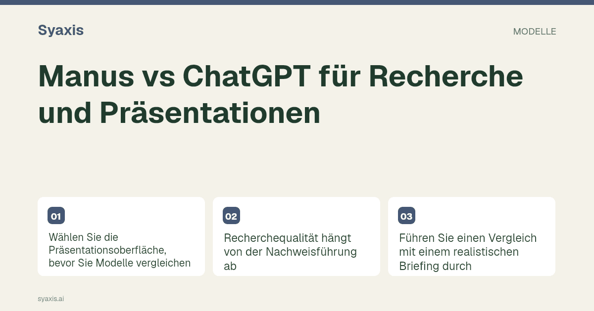 Manus vs ChatGPT für Recherche und Präsentationen – illustrierte Anleitung mit den wichtigsten Schritten und Entscheidungen.