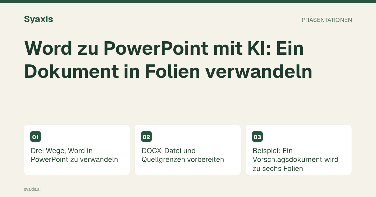 Word zu PowerPoint mit KI: Ein Dokument in Folien verwandeln – illustrierte Anleitung mit den wichtigsten Schritten und Entscheidungen.