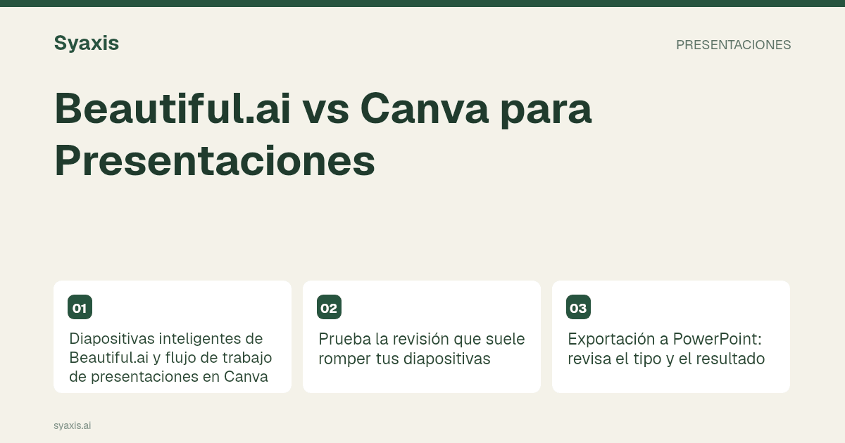 Beautiful.ai vs Canva para Presentaciones — guía ilustrada con los pasos y decisiones principales.