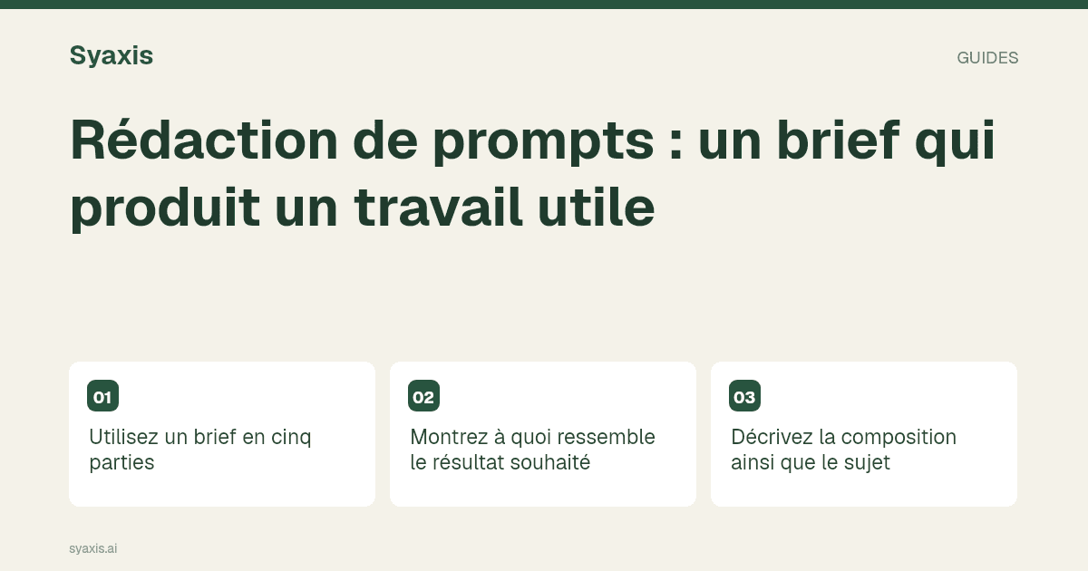 Rédaction de prompts : un brief qui produit un travail utile — guide illustré.
