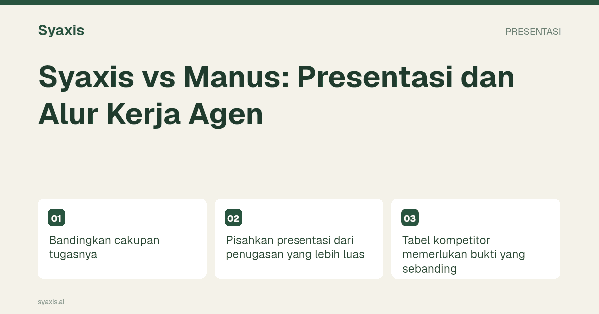 Ikhtisar berdampingan alur kerja presentasi Syaxis dan Manus.