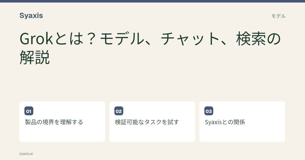 Grokとは？チャット、ファイル、Imagine、モデル利用を解説した図解ガイド。