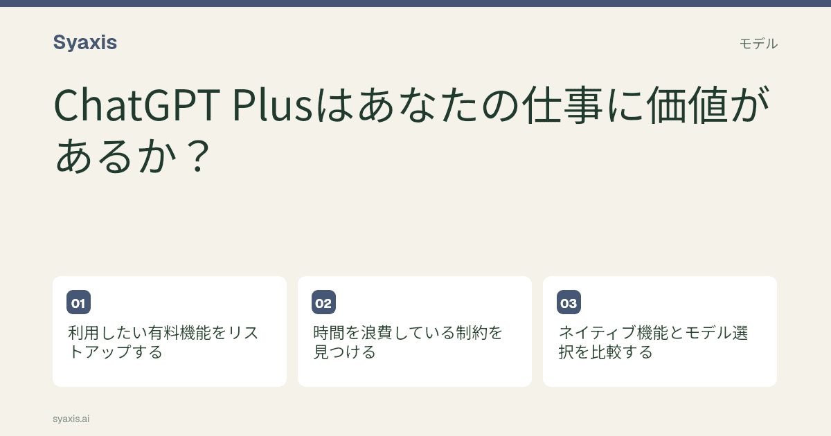 ChatGPT Plusはあなたの仕事に価値があるかを解説するガイドのイラスト