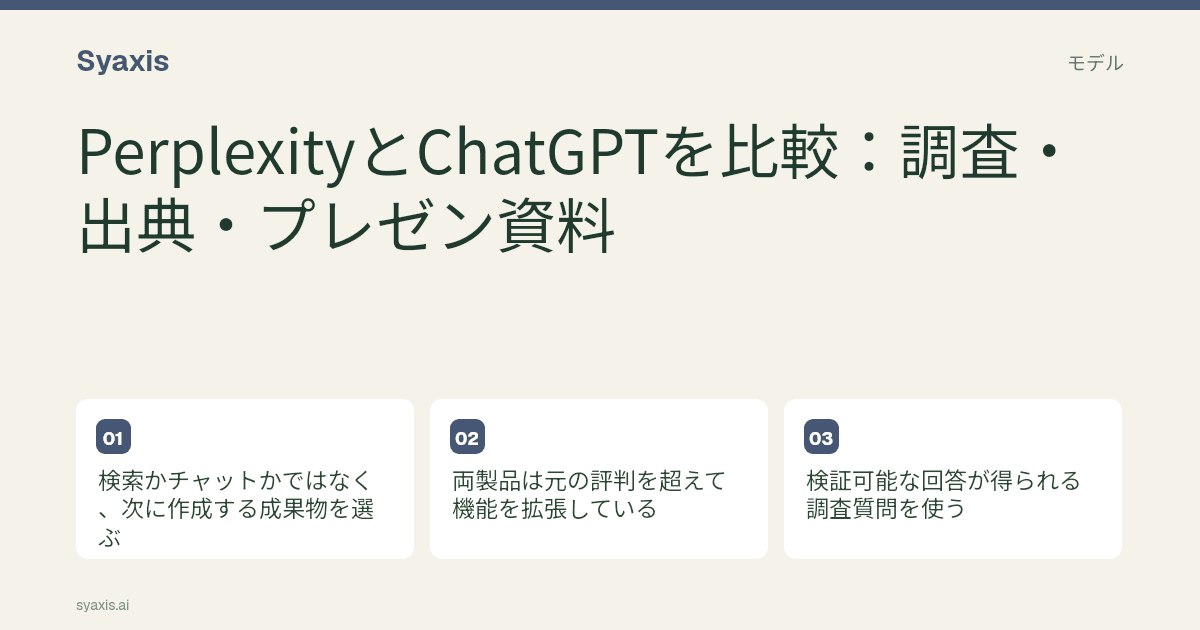 PerplexityとChatGPTを比較：調査・出典・プレゼン資料