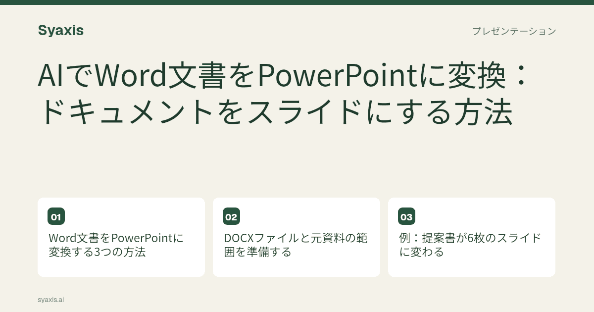 AIでWord文書をPowerPointに変換：主要な手順と判断を示したイラスト付きガイド