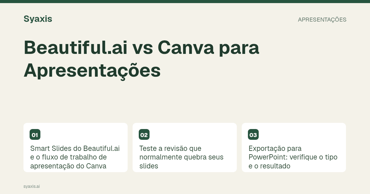 Beautiful.ai vs Canva para Apresentações — guia ilustrado com os principais passos e decisões.