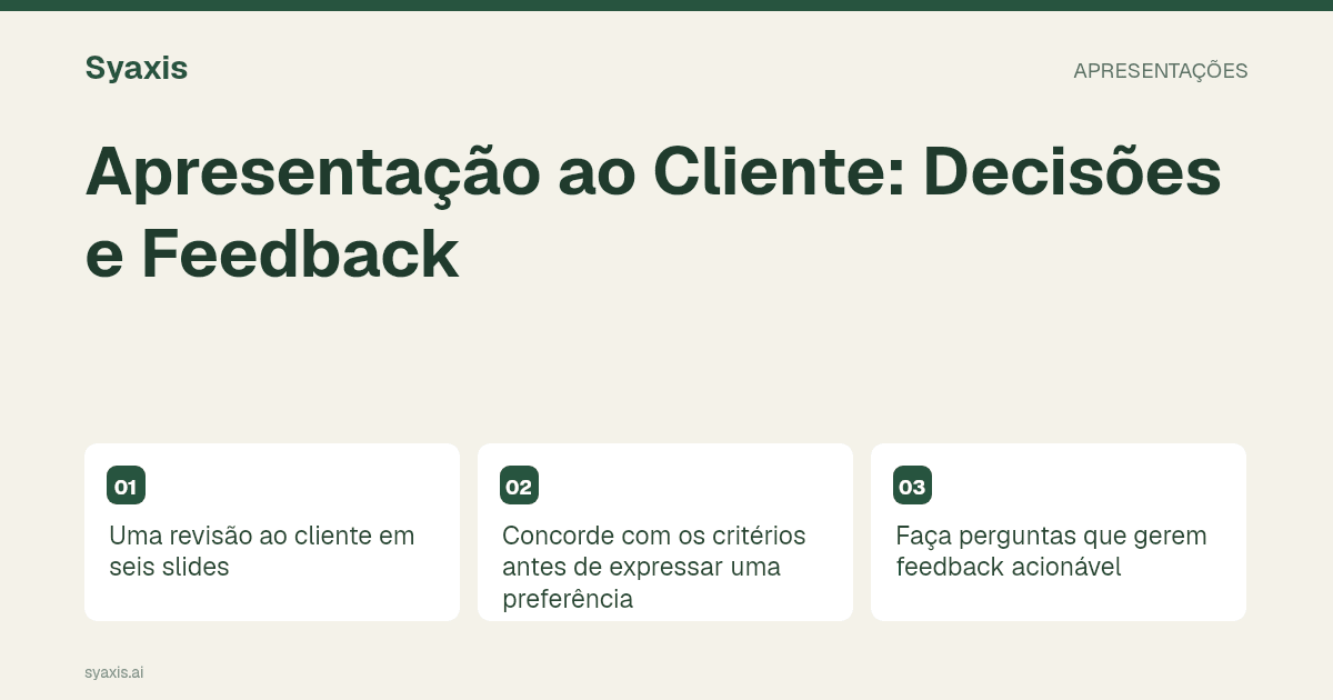 Apresentação ao Cliente: Decisões e Feedback — guia ilustrado do artigo.