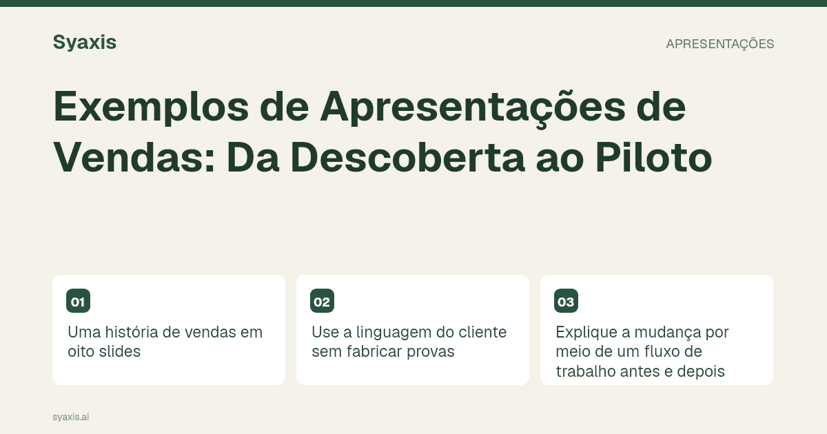 Exemplos de Apresentações de Vendas: Da Descoberta ao Piloto — guia ilustrado do artigo.