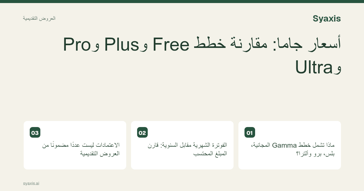 أسعار جاما: مقارنة خطط Free وPlus وPro وUltra