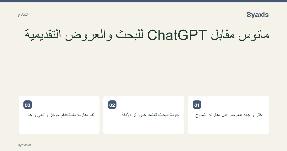 مانوس مقابل ChatGPT للبحث والعروض التقديمية — دليل مصور يوضح الخطوات والقرارات الرئيسية.