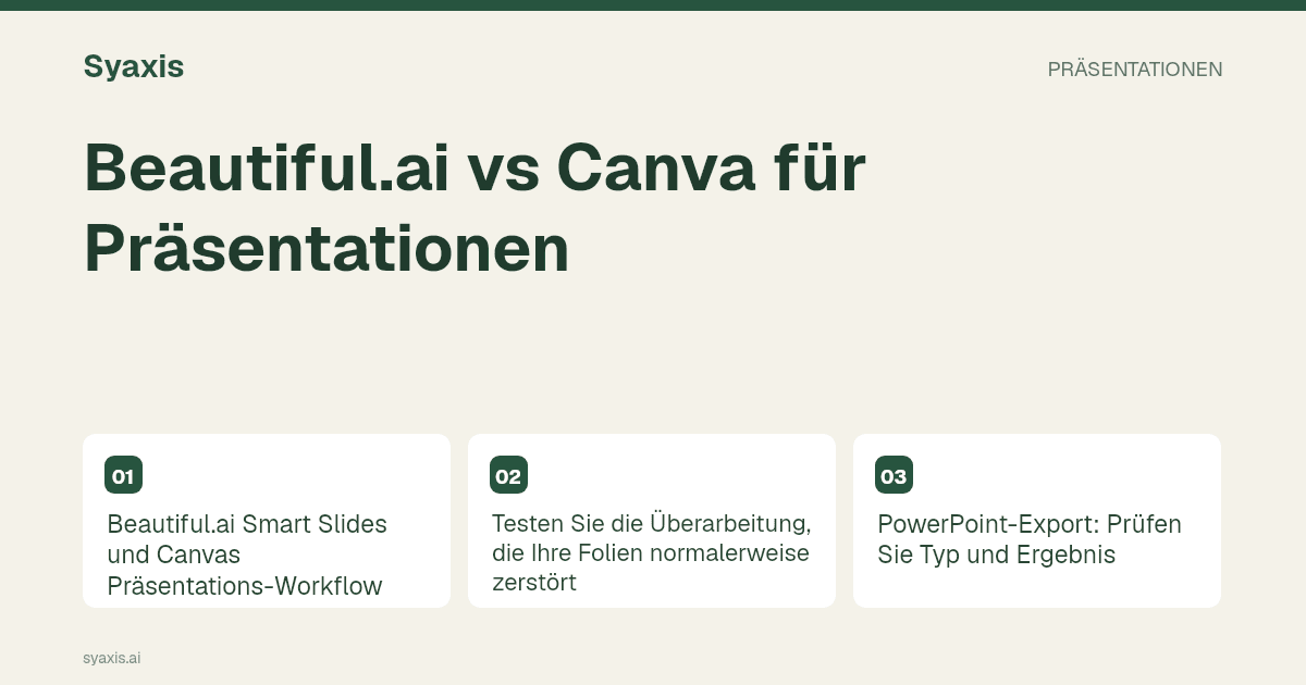 Beautiful.ai vs Canva für Präsentationen – illustrierte Anleitung mit den wichtigsten Schritten und Entscheidungen.