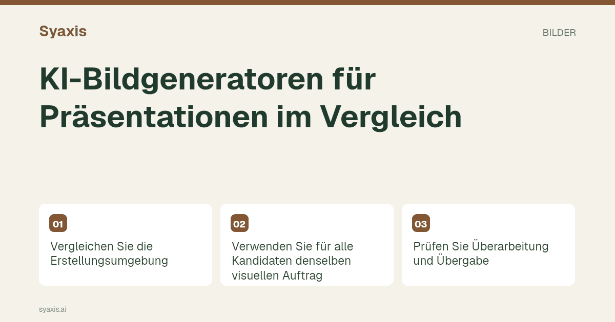 KI-Bildgeneratoren: Tools für Präsentationsvisuals vergleichen – illustrierter Leitfaden.