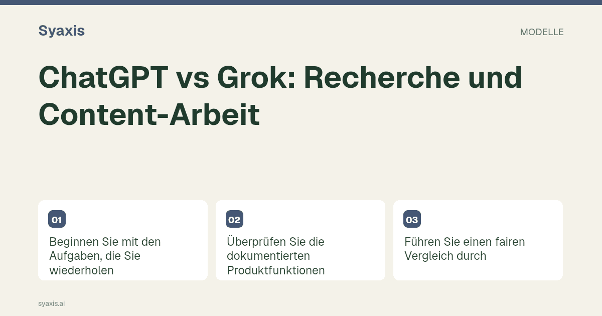 ChatGPT vs Grok: Recherche und Content-Arbeit — illustrierter Leitfaden.