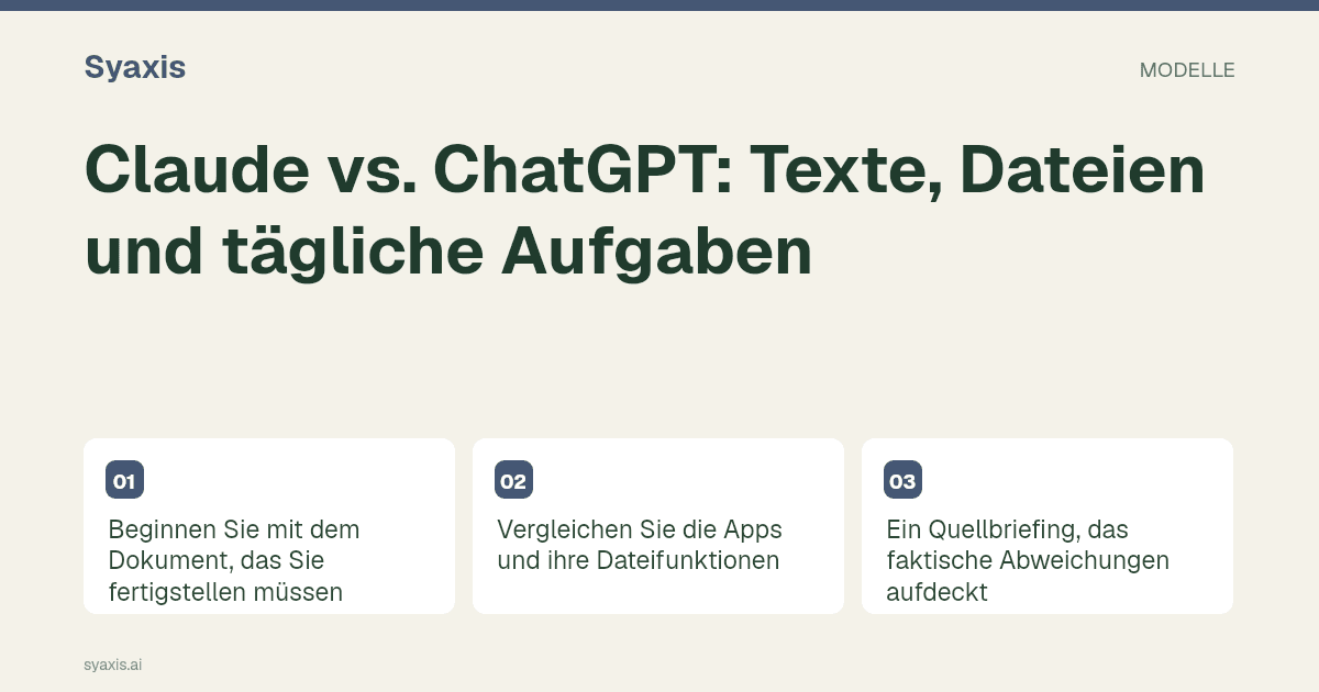 Claude vs. ChatGPT: Texte, Dateien und tägliche Aufgaben