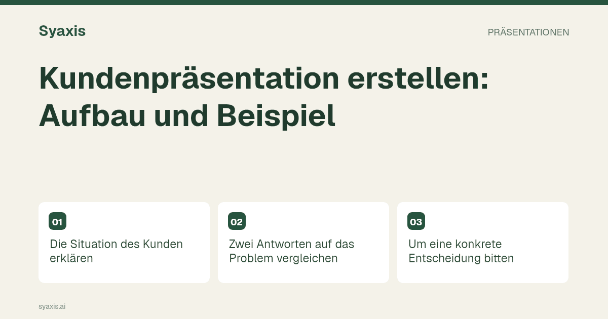 Kundenpräsentation erstellen: Aufbau und Beispiel