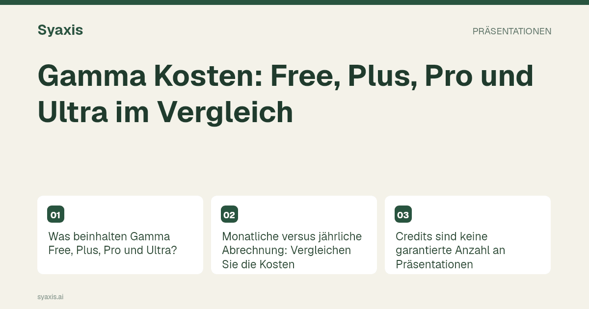 Gamma Kosten: Free, Plus, Pro und Ultra im Vergleich