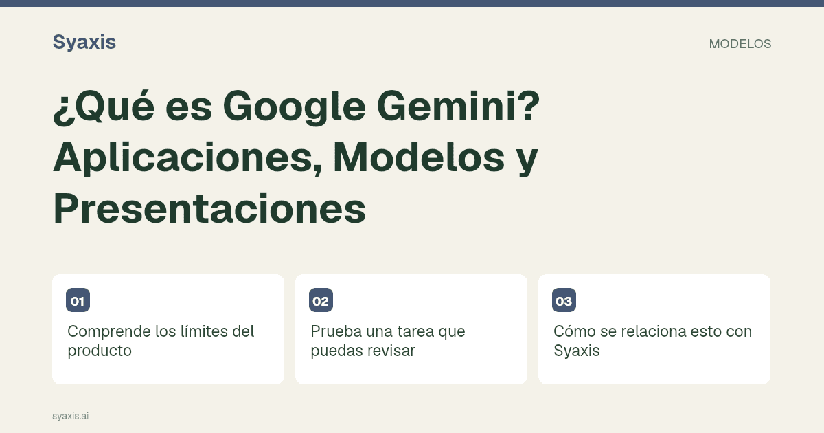 ¿Qué es Gemini? La app, Canvas y Google Workspace: guía ilustrada.