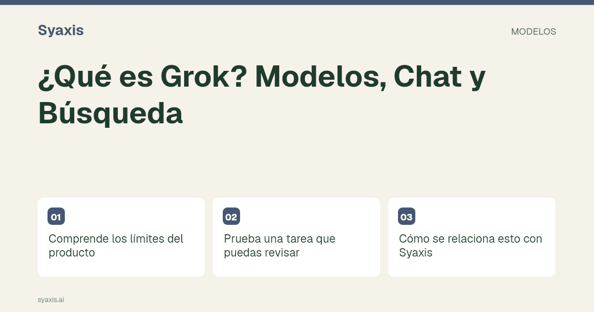 ¿Qué es Grok? Chat, archivos, Imagine y acceso a modelos — guía ilustrada.