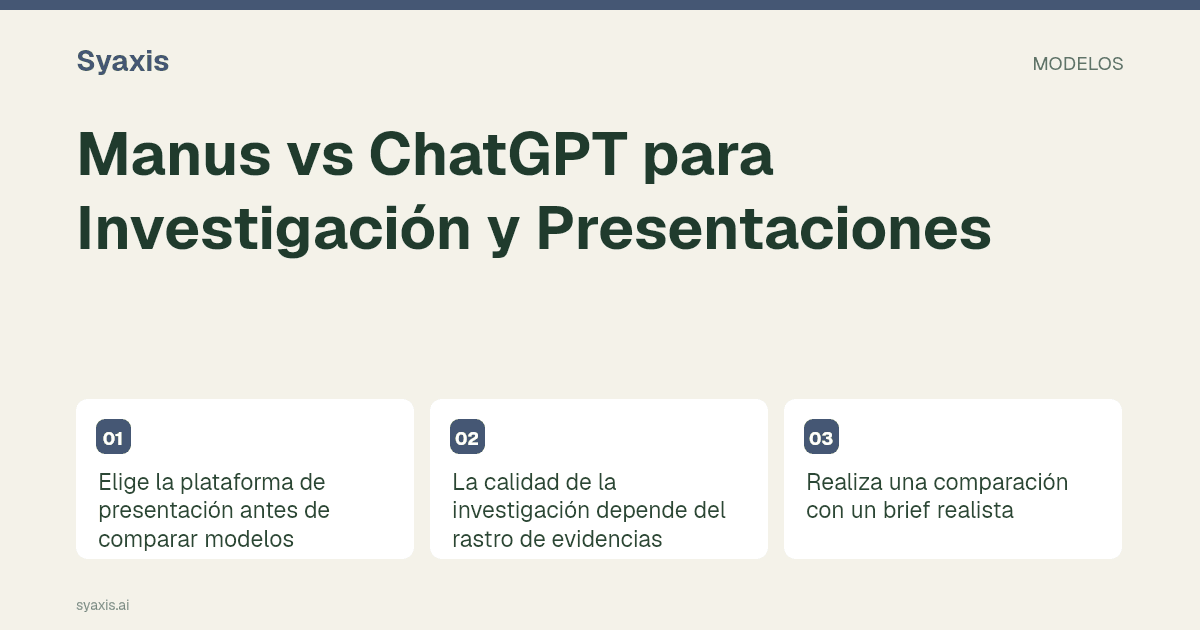 Manus vs ChatGPT para Investigación y Presentaciones — guía ilustrada con los pasos y decisiones principales.