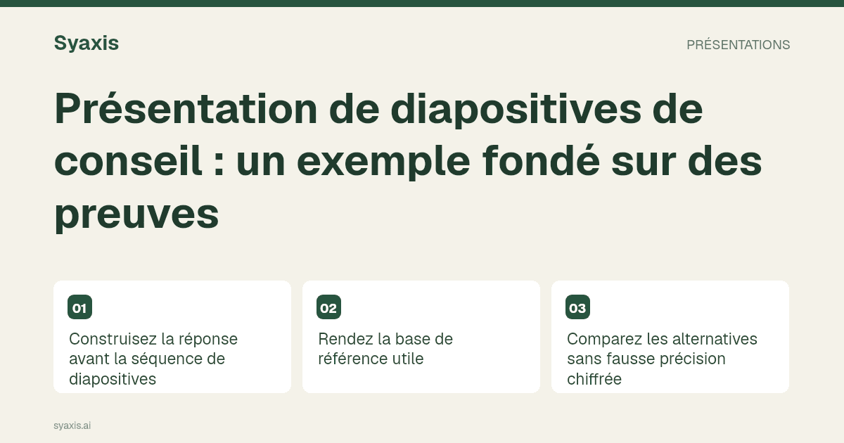 Présentation de diapositives de conseil : un exemple fondé sur des preuves — guide illustré de l'article.
