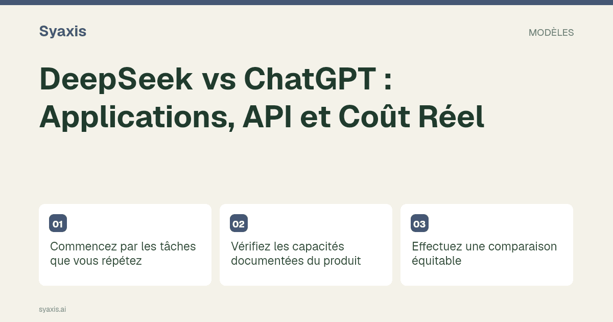 DeepSeek vs ChatGPT : flux de travail dans l’application et coûts d’API — guide illustré.