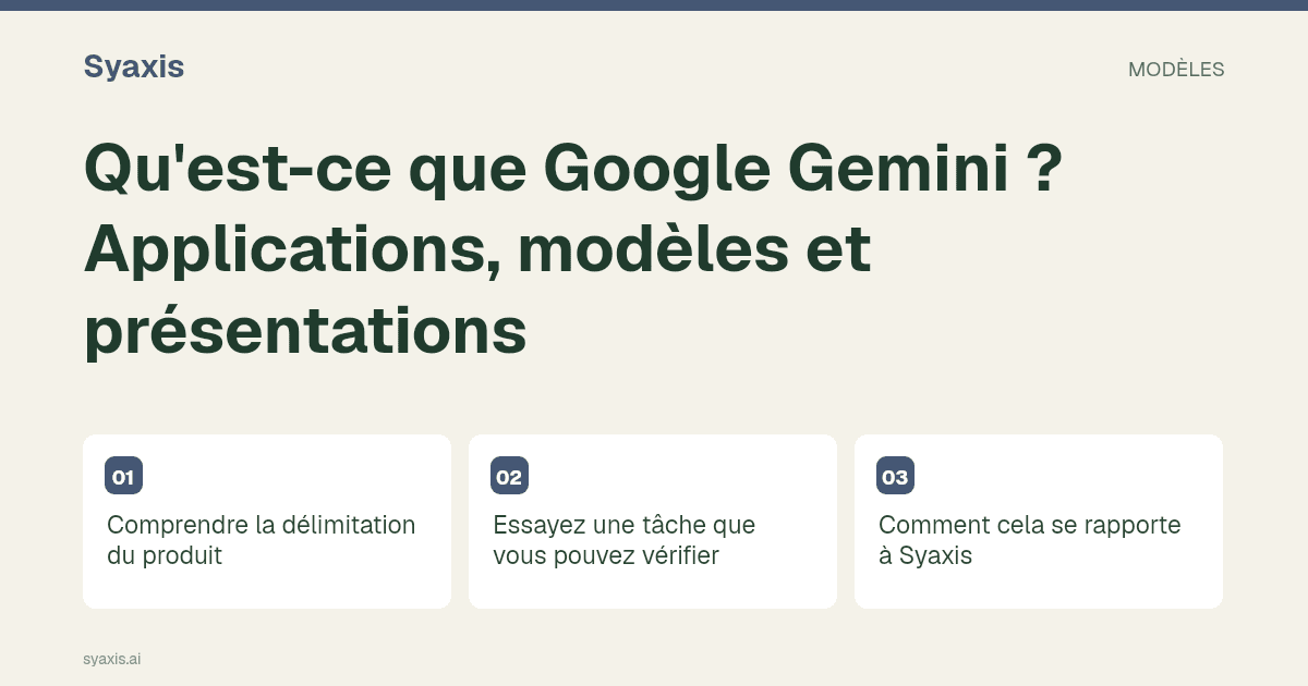Qu’est-ce que Gemini ? L’application, Canvas et Google Workspace — guide illustré.