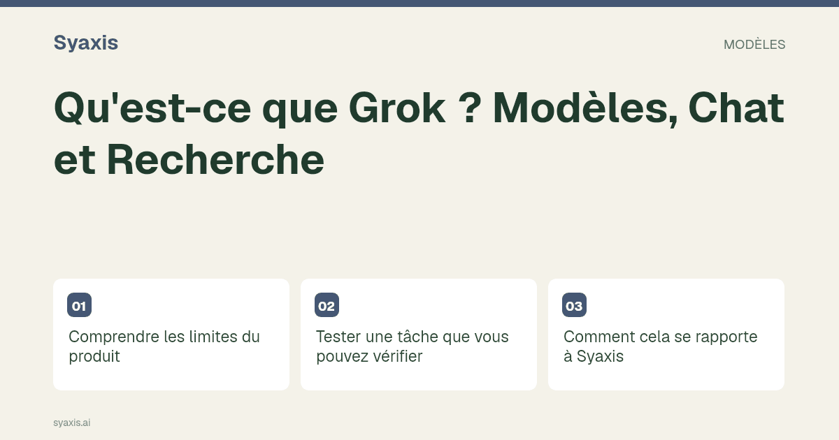 Qu’est-ce que Grok ? Chat, fichiers, Imagine et accès aux modèles — guide illustré.
