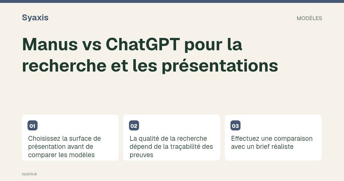 Manus vs ChatGPT pour la recherche et les présentations — guide illustré des étapes et décisions principales.
