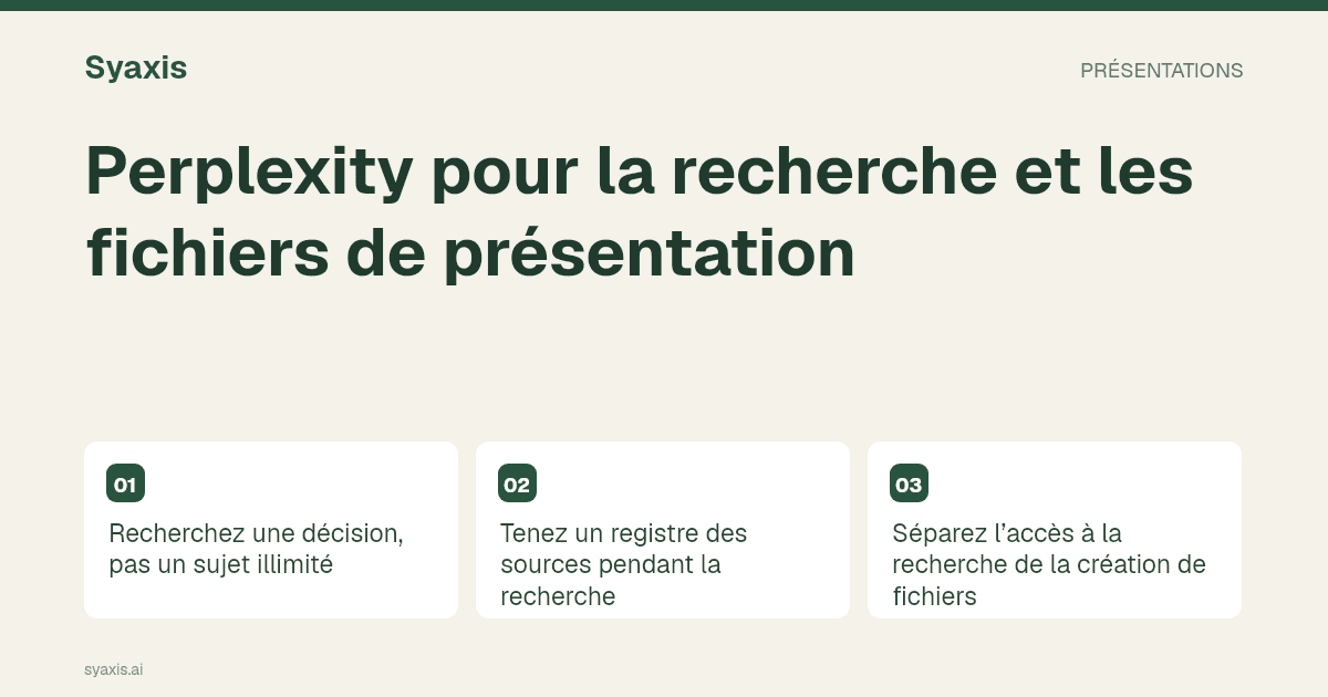 Perplexity pour la recherche et les fichiers de présentation — guide illustré de l'article.