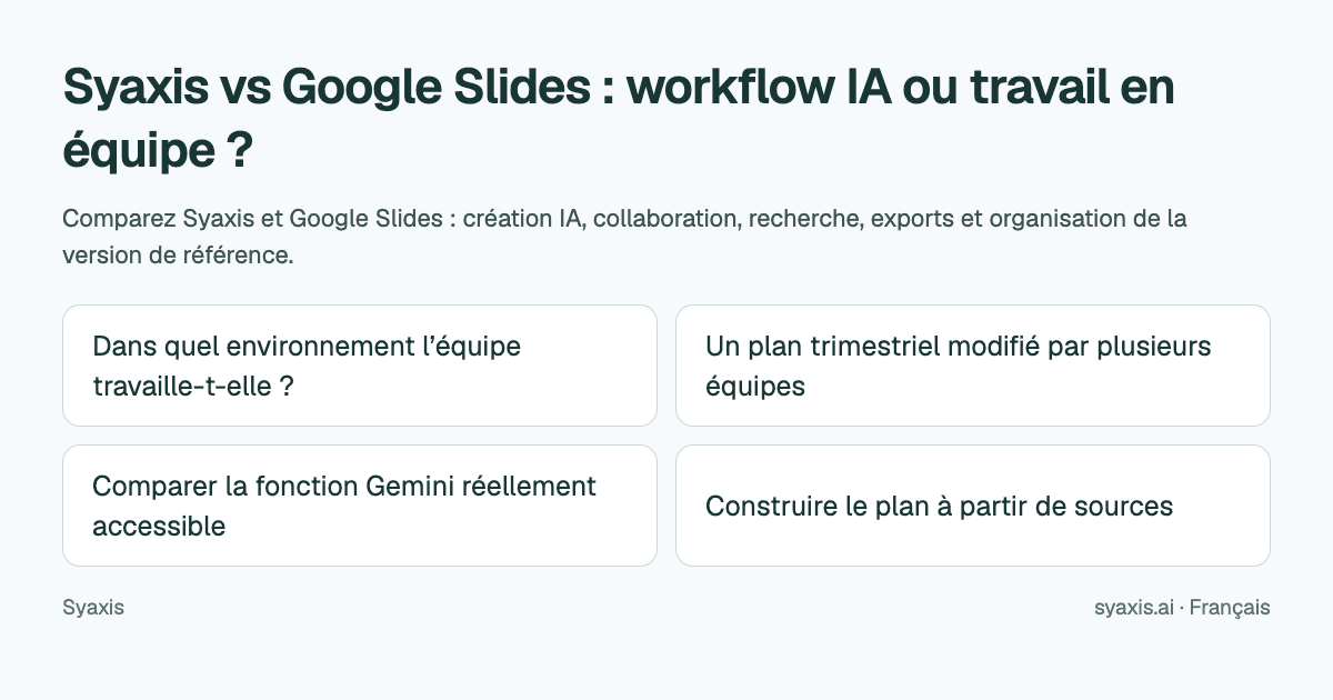 Syaxis vs Google Slides : workflow IA ou travail en équipe ?