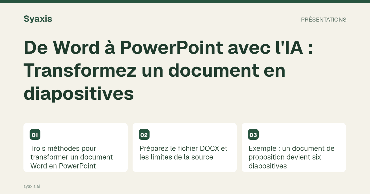 De Word à PowerPoint avec l'IA : guide illustré des étapes et décisions principales.