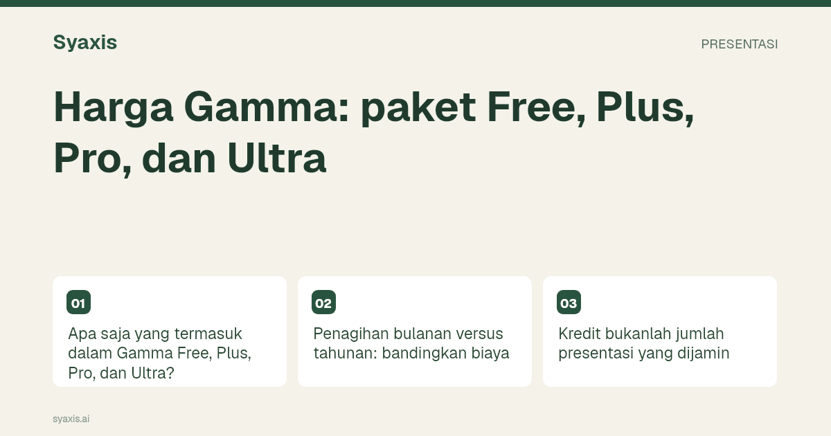 Harga Gamma: paket Free, Plus, Pro, dan Ultra