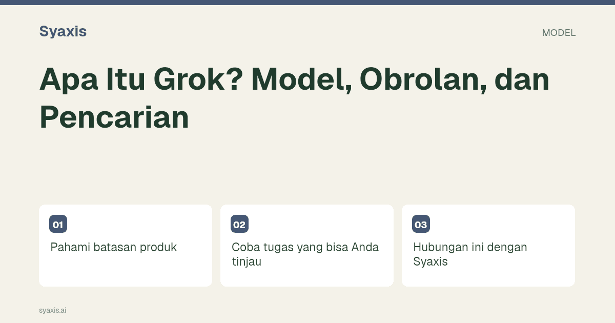 Apa Itu Grok? Obrolan, File, Imagine, dan Akses Model — panduan ilustratif.