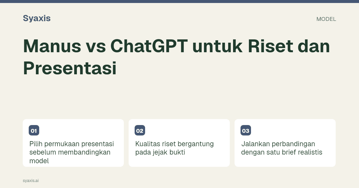 Manus vs ChatGPT untuk Riset dan Presentasi — panduan ilustrasi dengan langkah dan keputusan utama.
