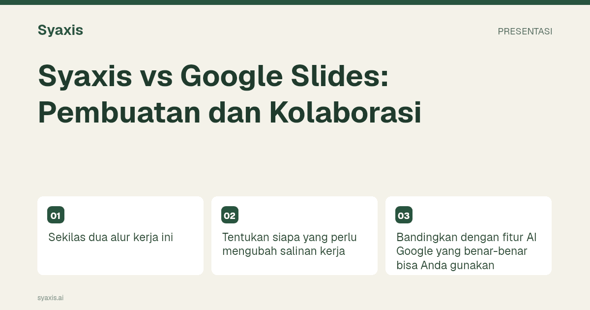 Ikhtisar berdampingan alur kerja presentasi Syaxis dan Google Slides.