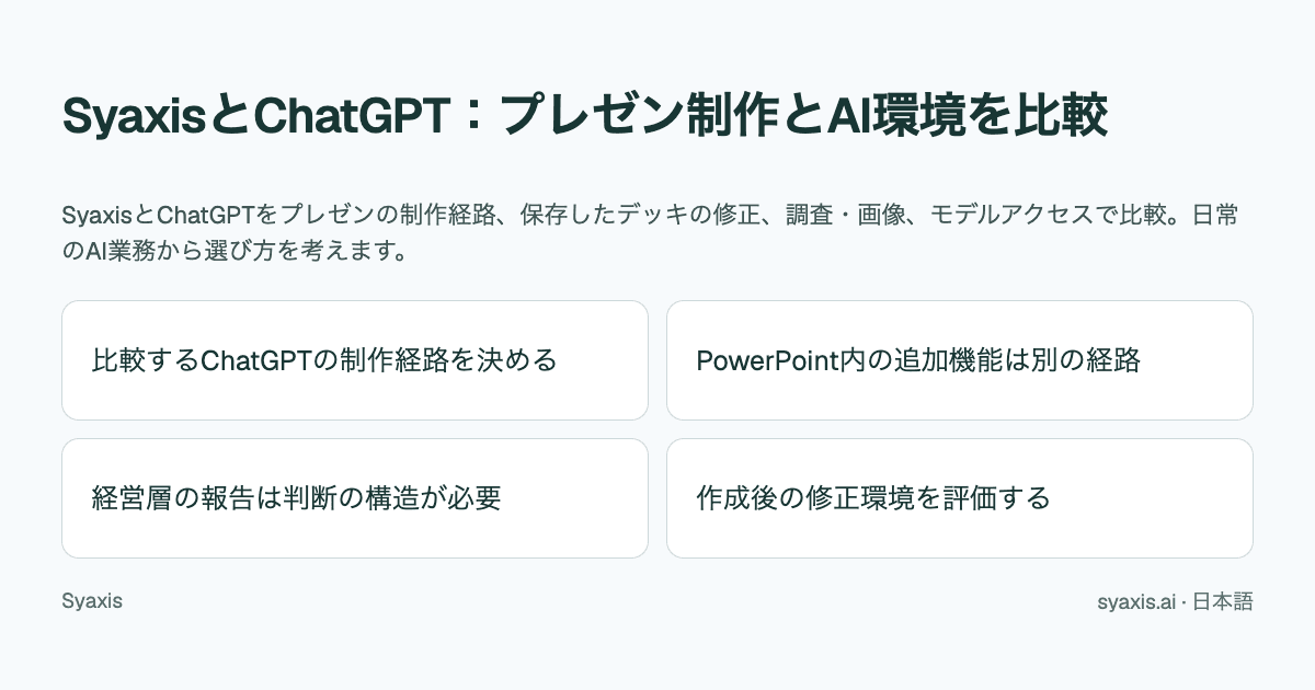 SyaxisとChatGPT:プレゼン制作とAI環境を比較