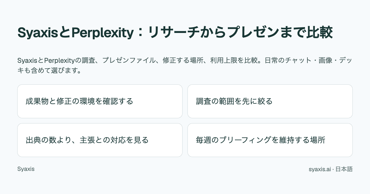 SyaxisとPerplexity:リサーチからプレゼンまで比較