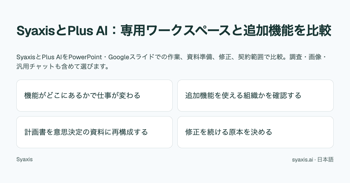 SyaxisとPlus AI:専用ワークスペースと追加機能を比較