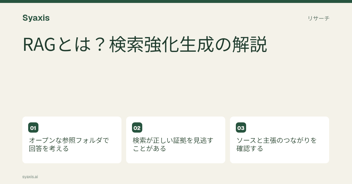 RAGとは?検索強化生成をわかりやすく解説した図解ガイド