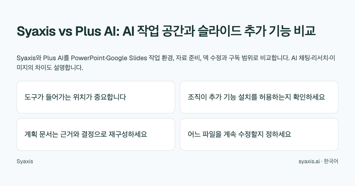 Syaxis vs Plus AI: AI 작업 공간과 슬라이드 추가 기능 비교