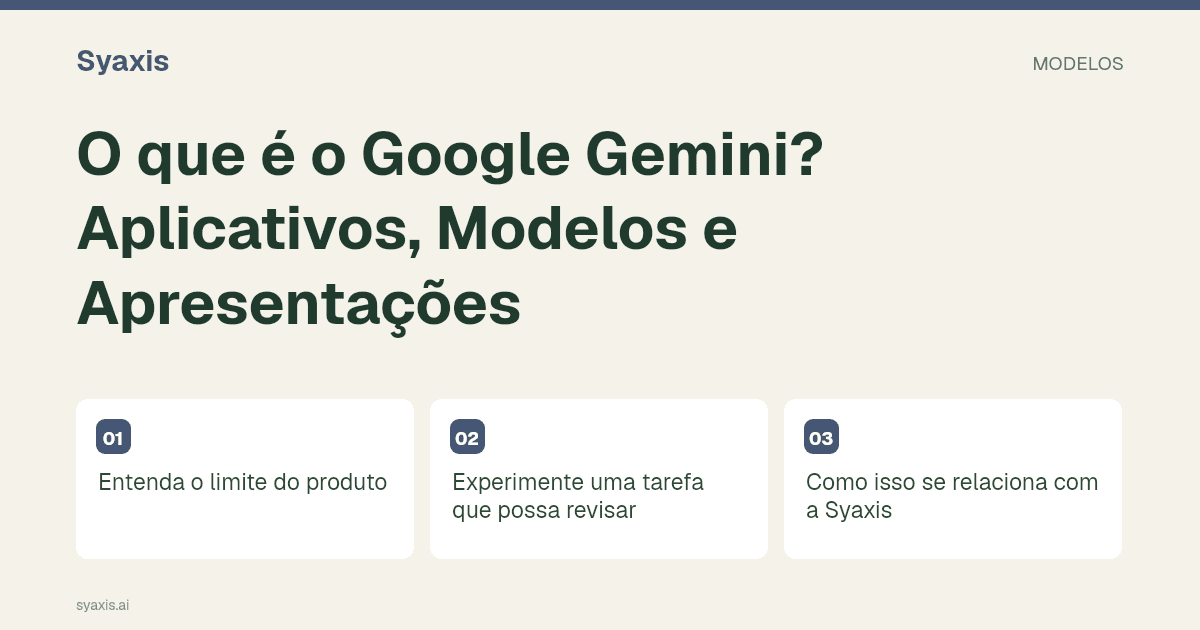 O que é o Gemini? O app, o Canvas e o Google Workspace — guia ilustrado.