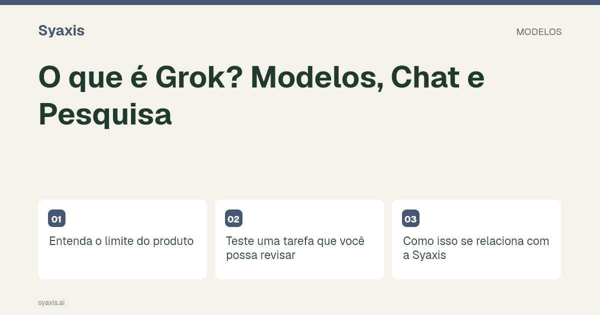O que é Grok? Chat, arquivos, Imagine e acesso a modelos — guia ilustrado.
