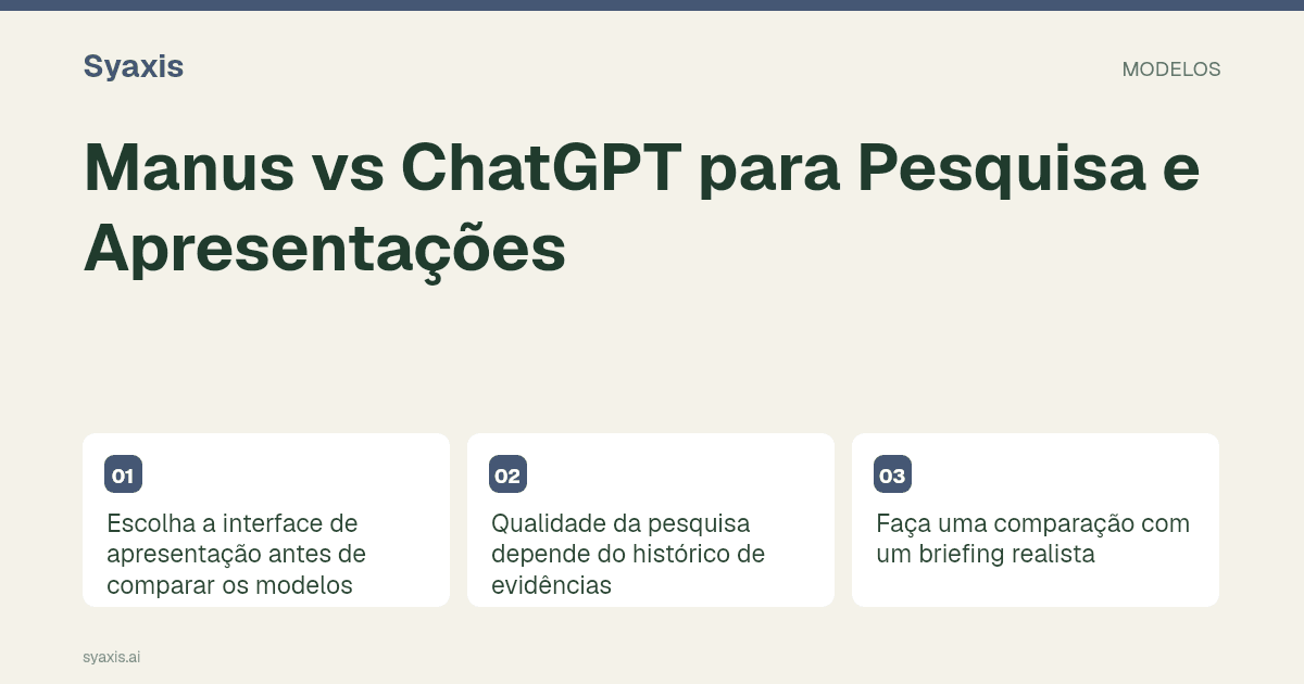 Manus vs ChatGPT para Pesquisa e Apresentações — guia ilustrado com as principais etapas e decisões.